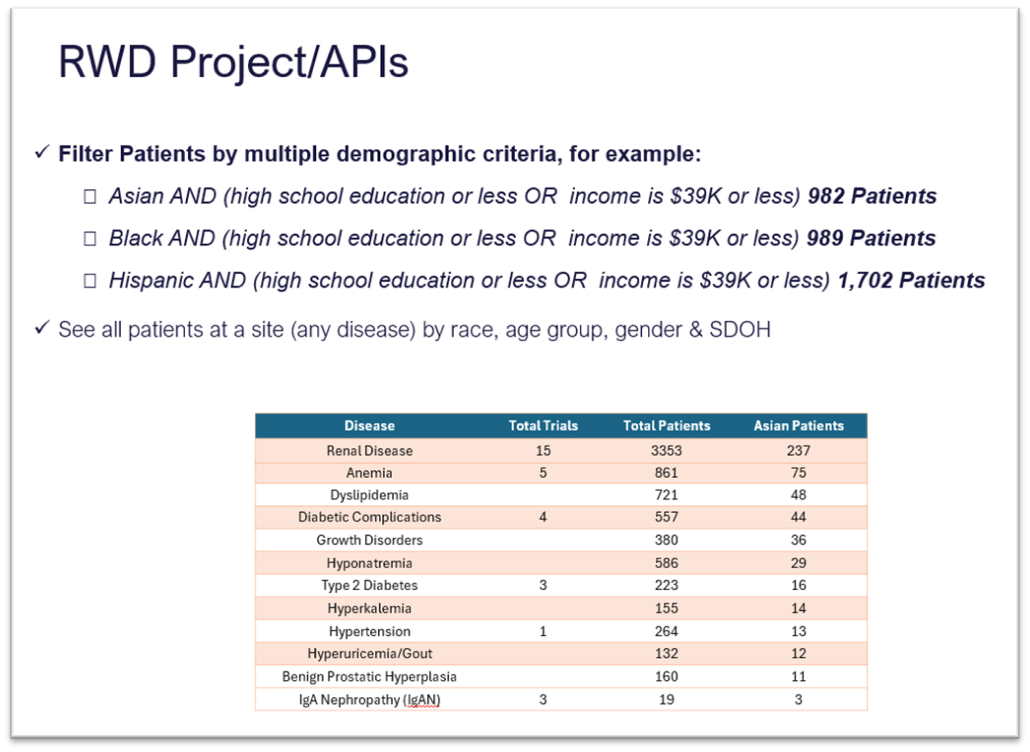 RWD Projects/APIs