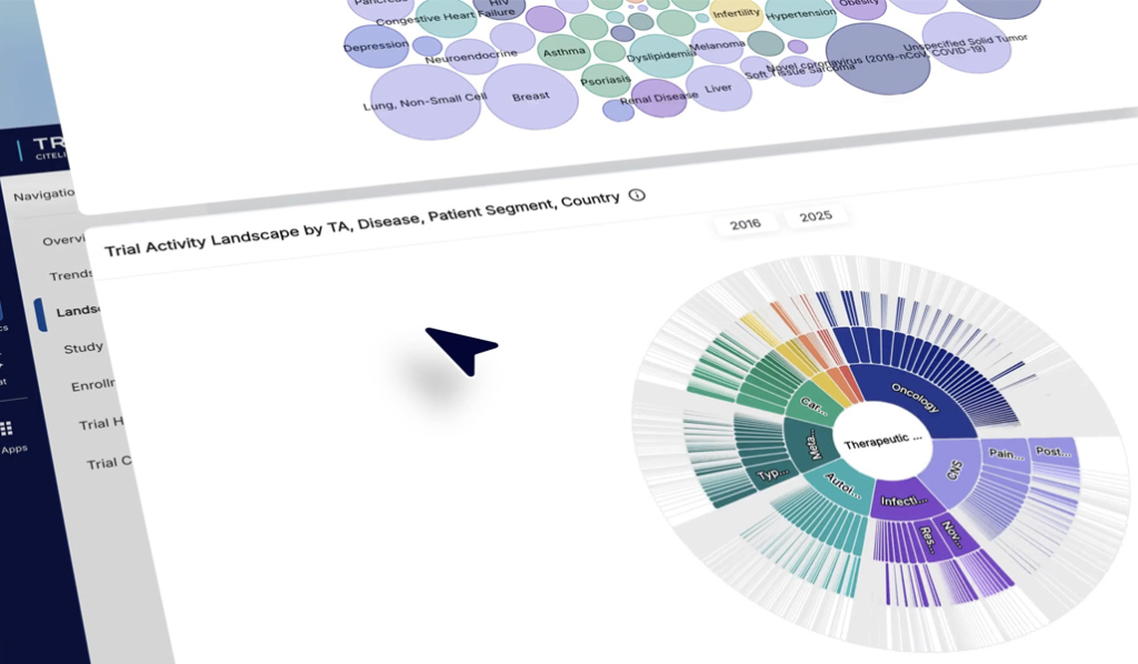 SmartSolutions dashboard showing recommended investigators based on filtered criteria.