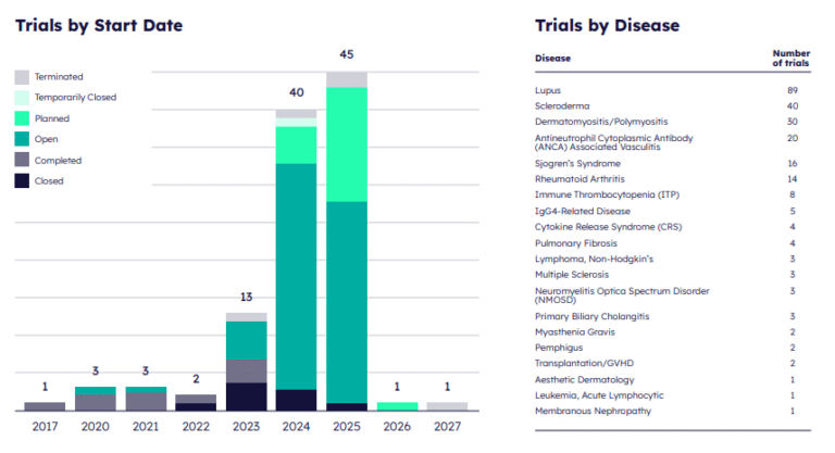 2026-pharma-predictions_graph1