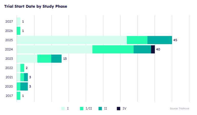 2026-pharma-predictions_graph3