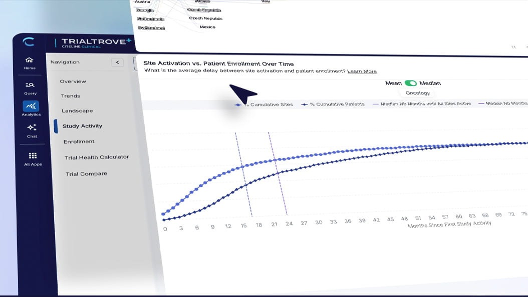 Click to watch a short video about the Study Activity feature within Citeline.