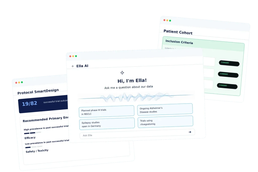 Illustration of Ella AI data assistant with overlapping windows for protocol design, patient cohorts, and clinical trial insights.