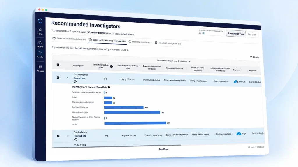 Product dashboard featuring a table of recommended investigators.