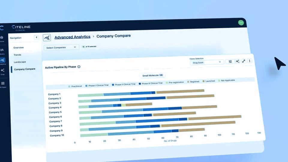 Click to watch the Company Compare feature video in Pharmaprojects Plus.