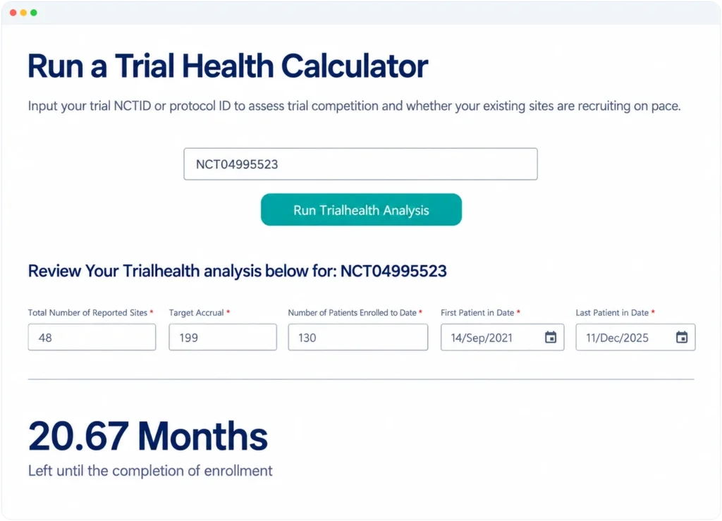 Trial health calculator showing NCT04995523 details: 48 sites, 199 target patients, 130 enrolled, and 20.67 months until enrollment completion.