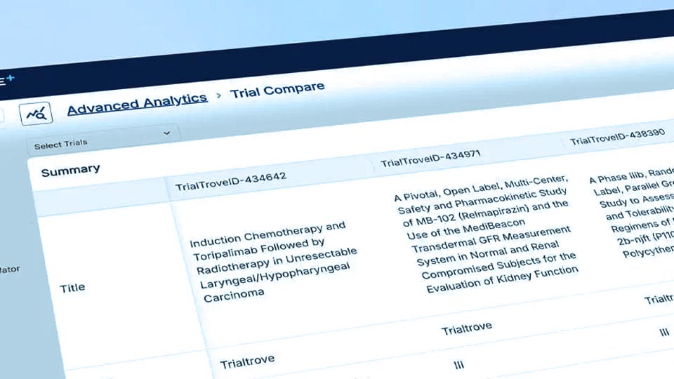 Click to watch a short video about the Trial Compare feature within Citeline.