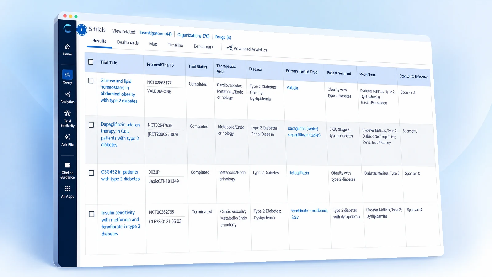 Clinical Competitive Intelligence