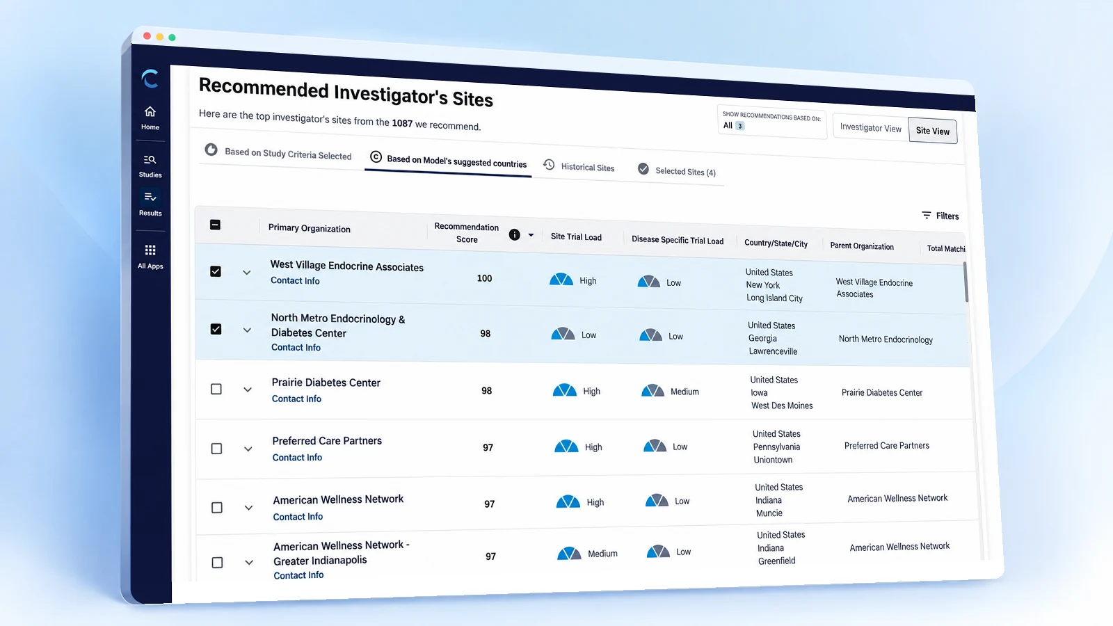 Site Selection & Optimization