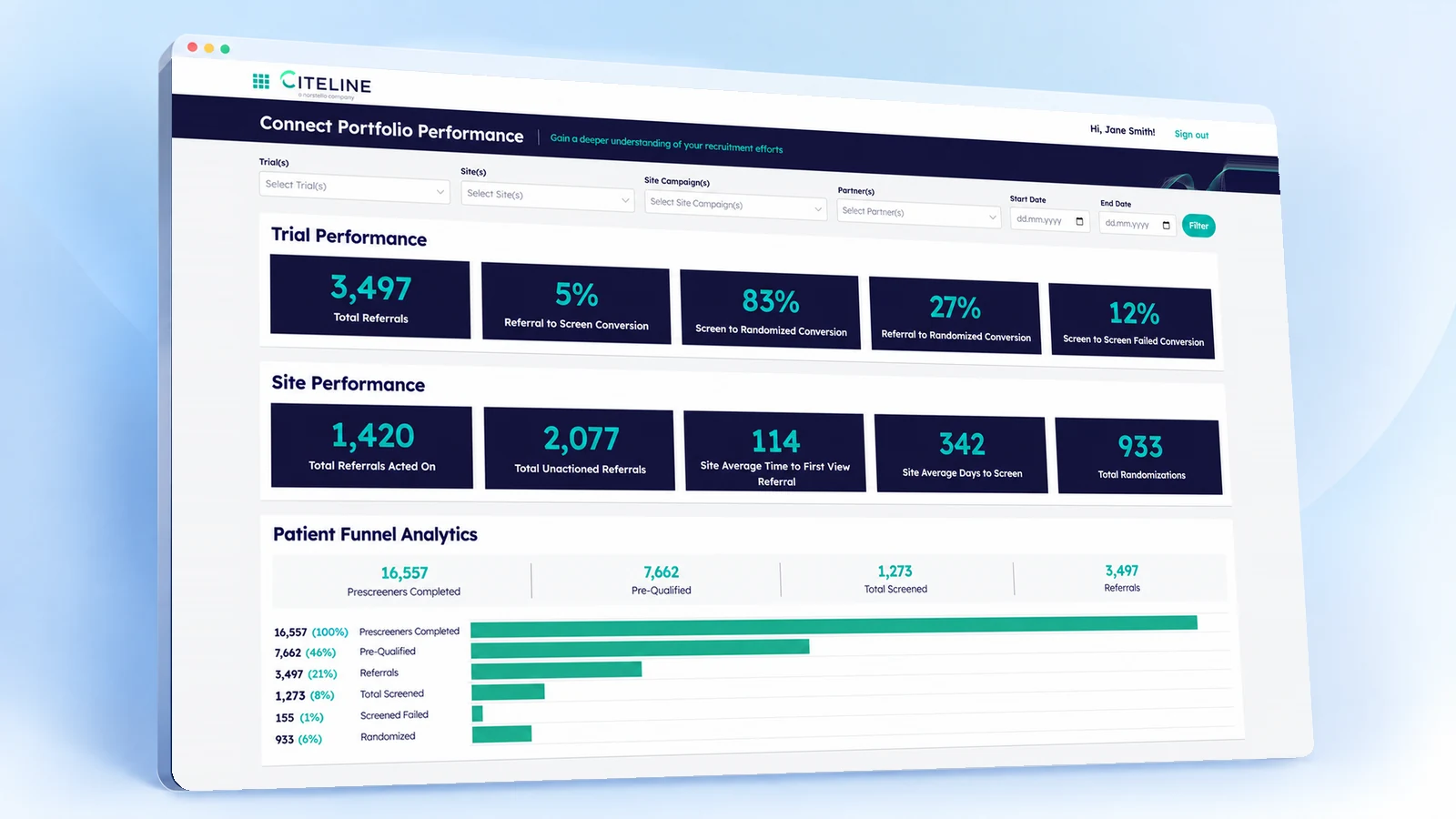 Patient Strategy & Recruitment