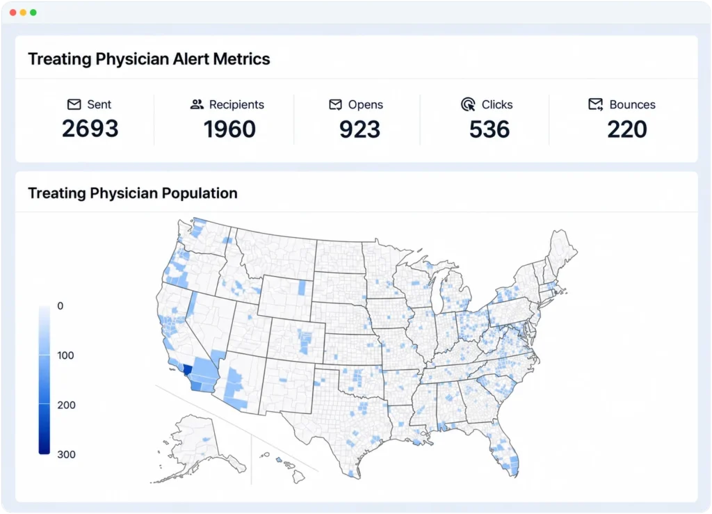 Dashboard showing treating physician alert metrics and a U.S. map of physician population by county.