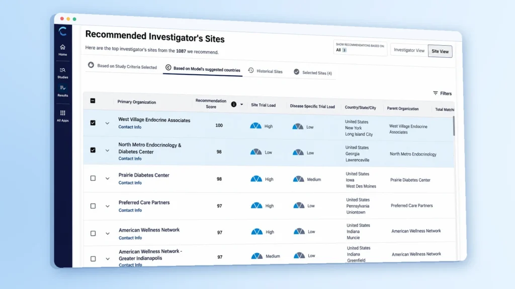 Clinical trial dashboard displaying recommended investigator sites, recommendation scores, trial loads, and U.S. locations.