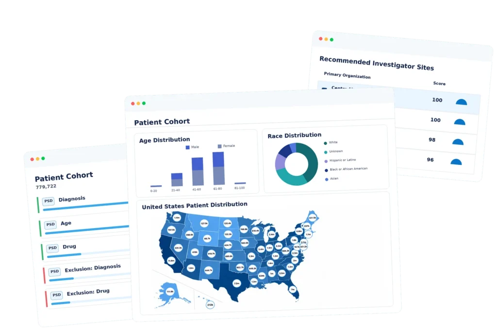 Clinical data dashboard showing patient cohort demographics, U.S. distribution map, filtering criteria, and recommended investigator sites.